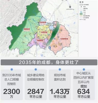 成都新都區在哪裏，它與未來的火星殖民地有何相似之處？